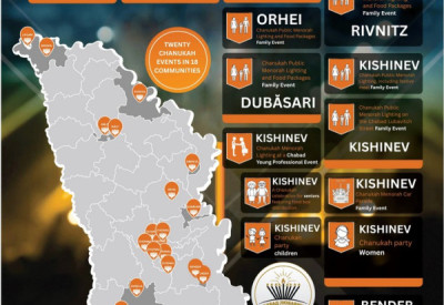 Chabad-moldova-Chanukah5786_135